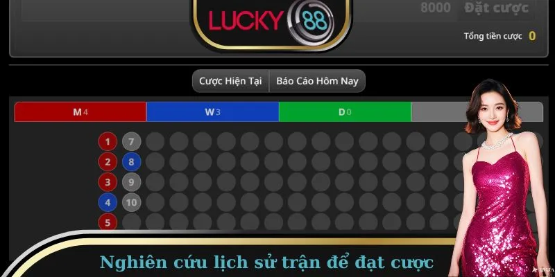 Nghiên cứu lịch sử trận đá trước để đạt cược phù hợp